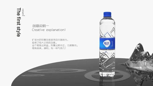 佐茲簽約恒大礦泉水包裝設計